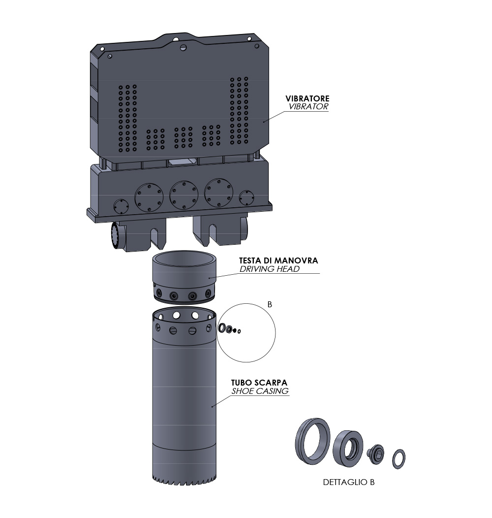 Tubi di manovra con giunti “vibro”